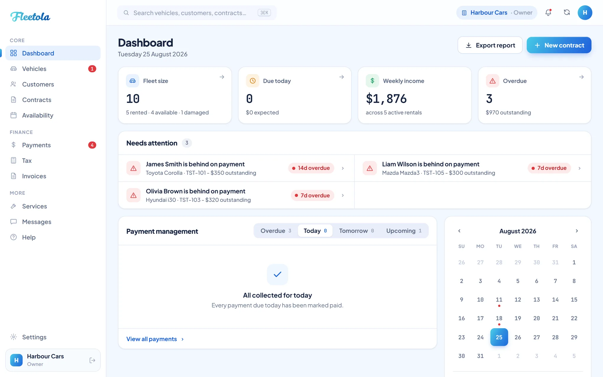 Fleetola operator dashboard - fleet, payments and overdue rentals at a glance