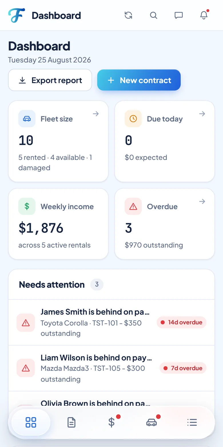 Fleetola dashboard on mobile